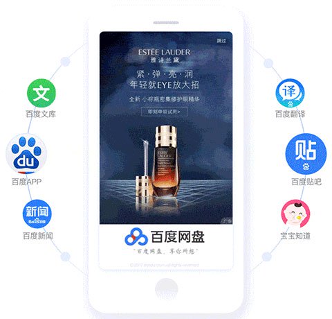 百度营销定向推广
