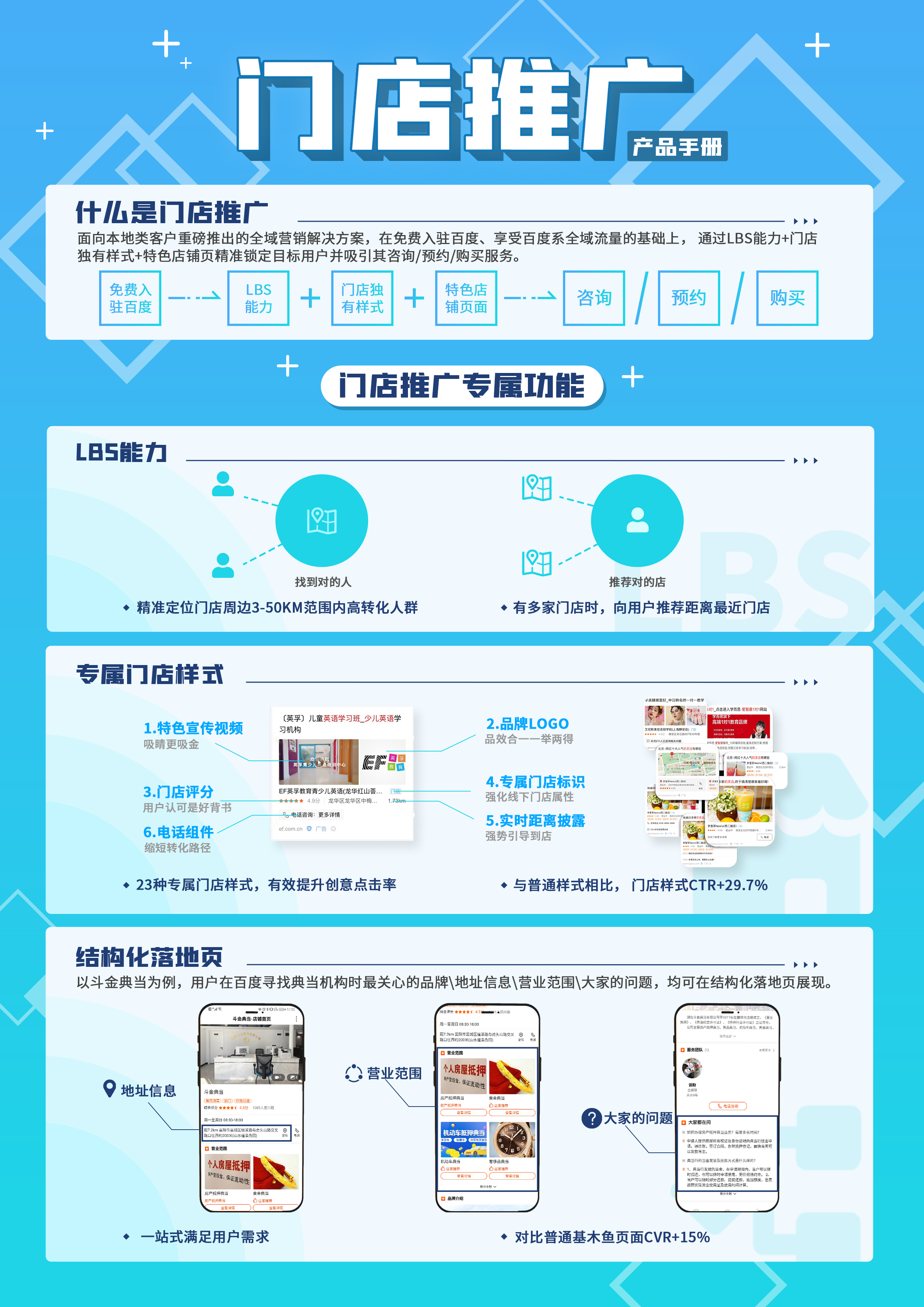 门店推广介绍